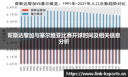 哥斯达黎加与塞尔维亚比赛开球时间及相关信息分析