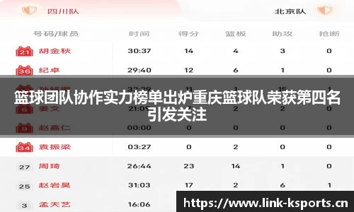 篮球团队协作实力榜单出炉重庆篮球队荣获第四名引发关注