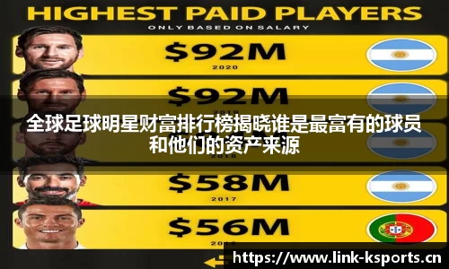 全球足球明星财富排行榜揭晓谁是最富有的球员和他们的资产来源